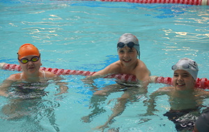 Résultats 2ème journée départementale