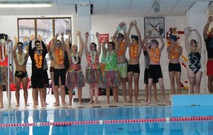 Résultats interclubs départementaux