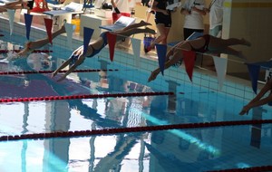 Résultats meeting départemental