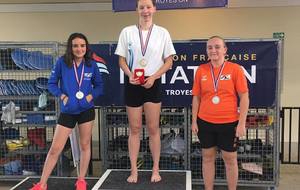 Résultats championnats et critériums été