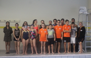 Résultats interclubs