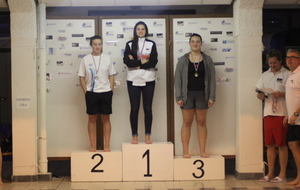 Résultats championnats Aube hiver 2018