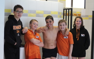 Résultats 28.04.2019