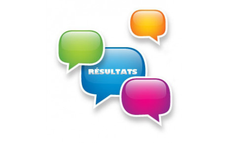 Résultats meeting de l'Aube