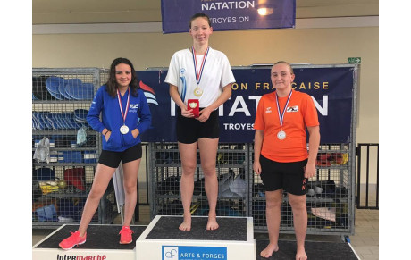 Résultats championnats et critériums été